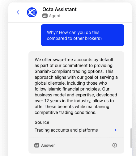 Cuentas sin swap con Octa