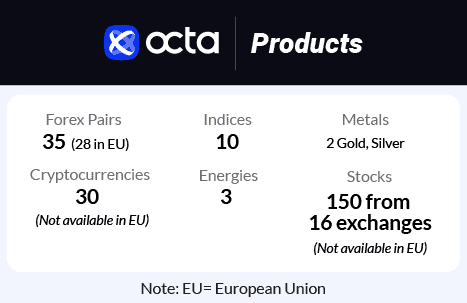 productos de trading de octa