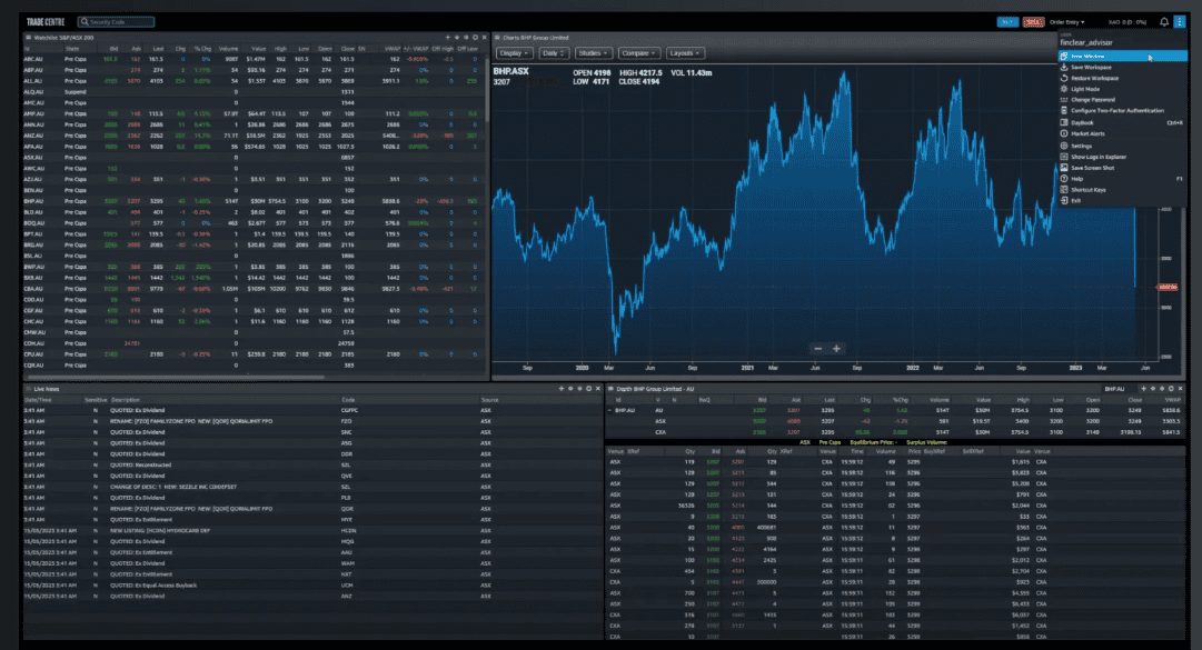 FinClear ( Plataforma de Trading de Acciones de IC Markets) 
