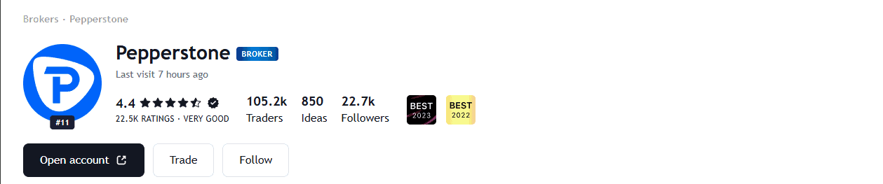 Peppersstone avaliações