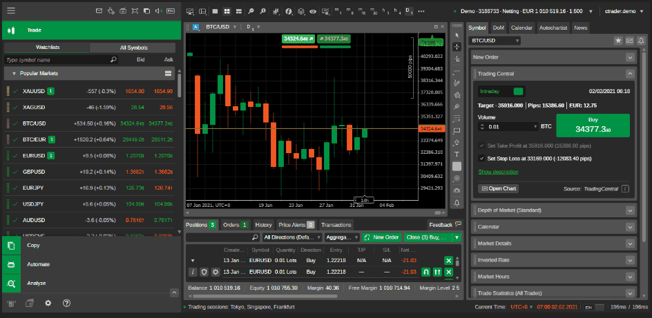 cTrader con una configuración de compra
