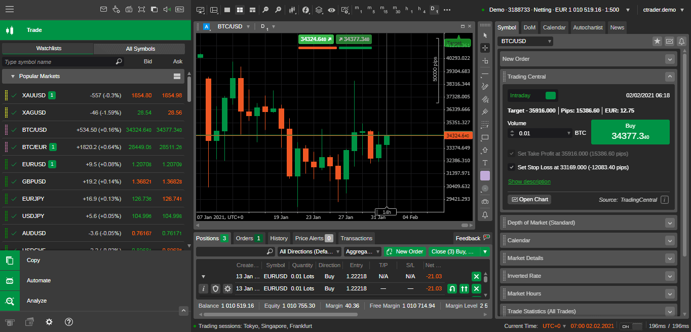 cTrader en escritorio con dos posiciones de forex abiertas
