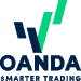OANDA