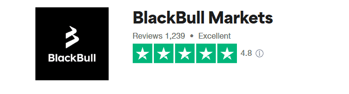 Puntuaciones de reseñas de BlackBull Markets en Trustpilot 2025