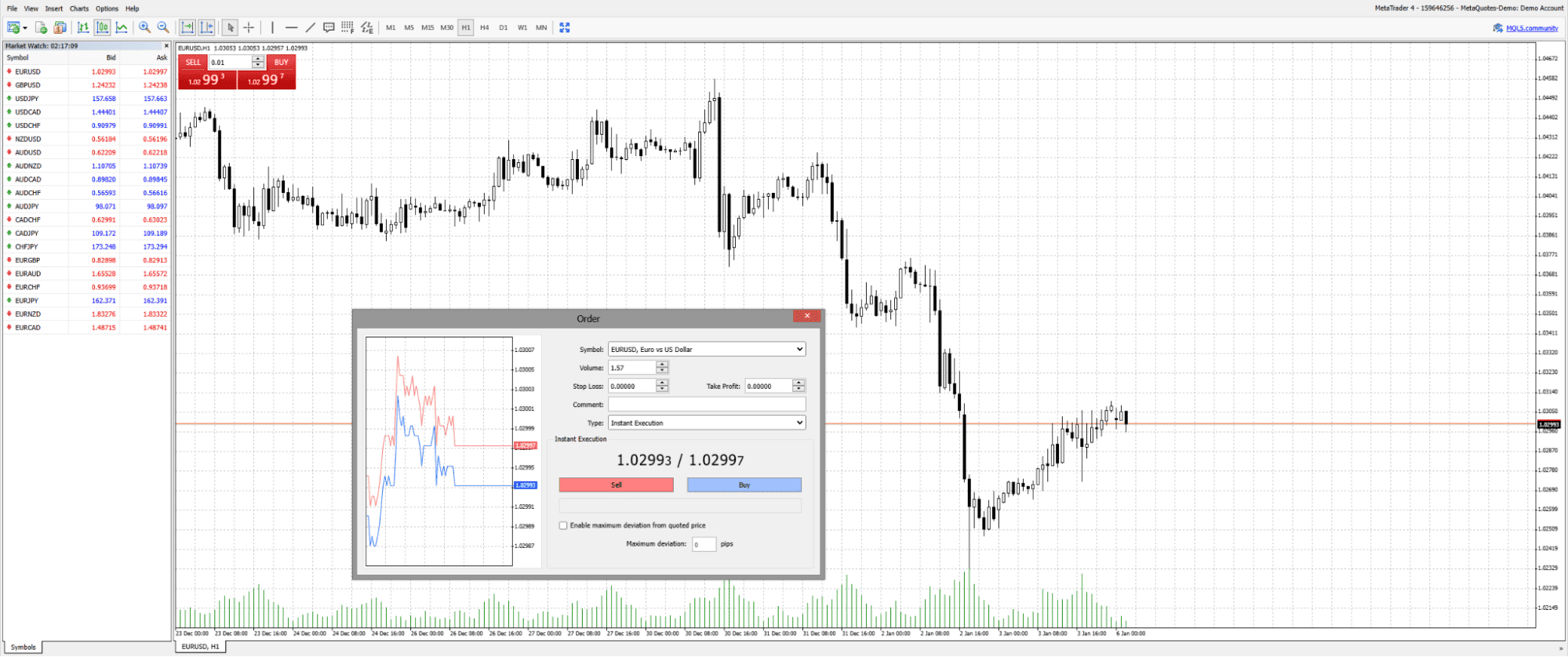 Imagen de un Web Trader usando Meta Trader