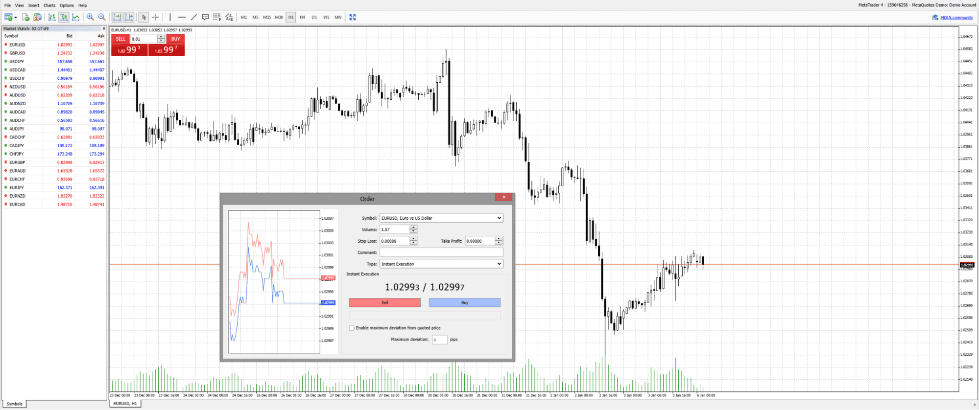 WebTrader utilizando MetaTrader