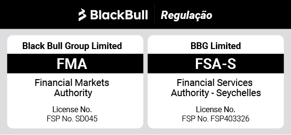 blackbull markets-regulations brazil