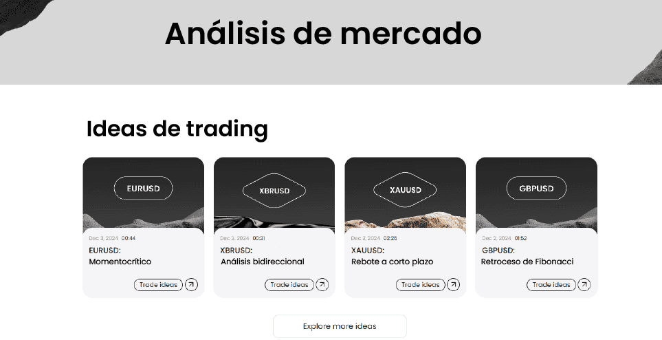 Analisis de Mercado FBS