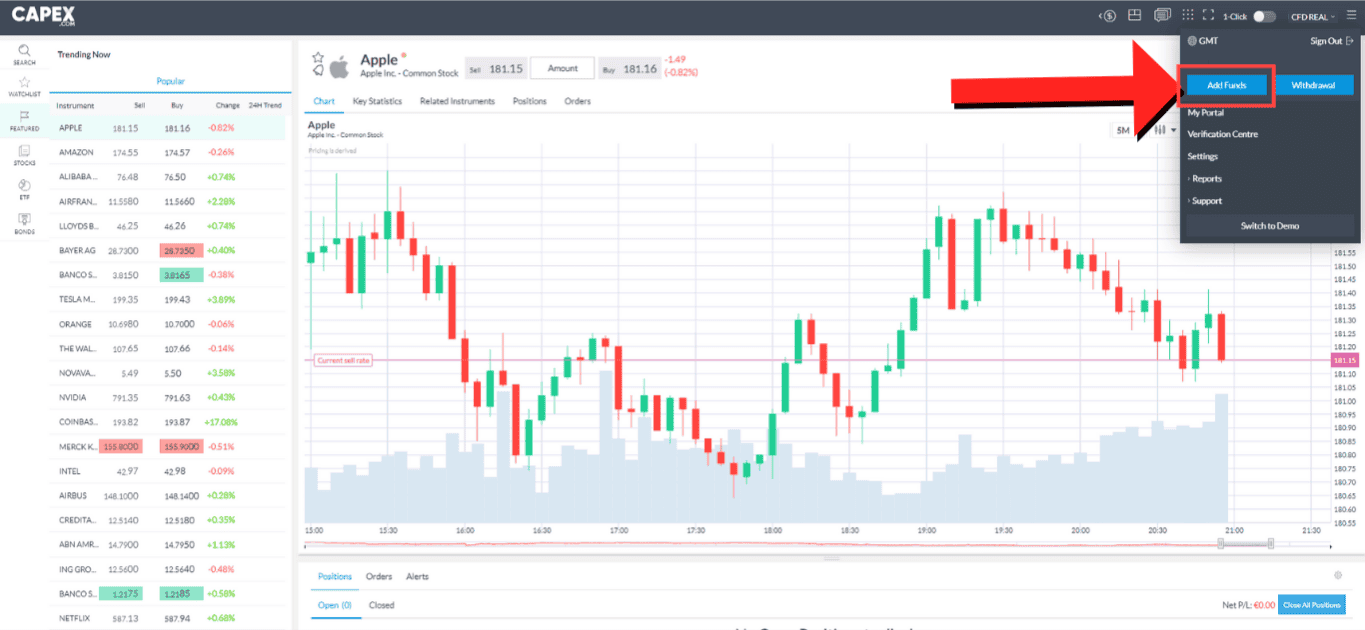 "Aplicación de trading de Capex: cómo depositar fondos