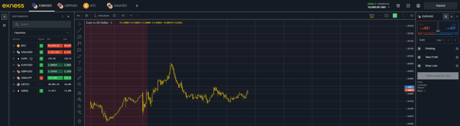 Exness 2026: Guía de Forex para traders lationoamericanos