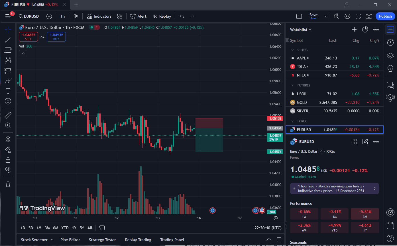 TradingView Desktop