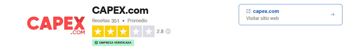 Reseña de Trustpilot para Capex