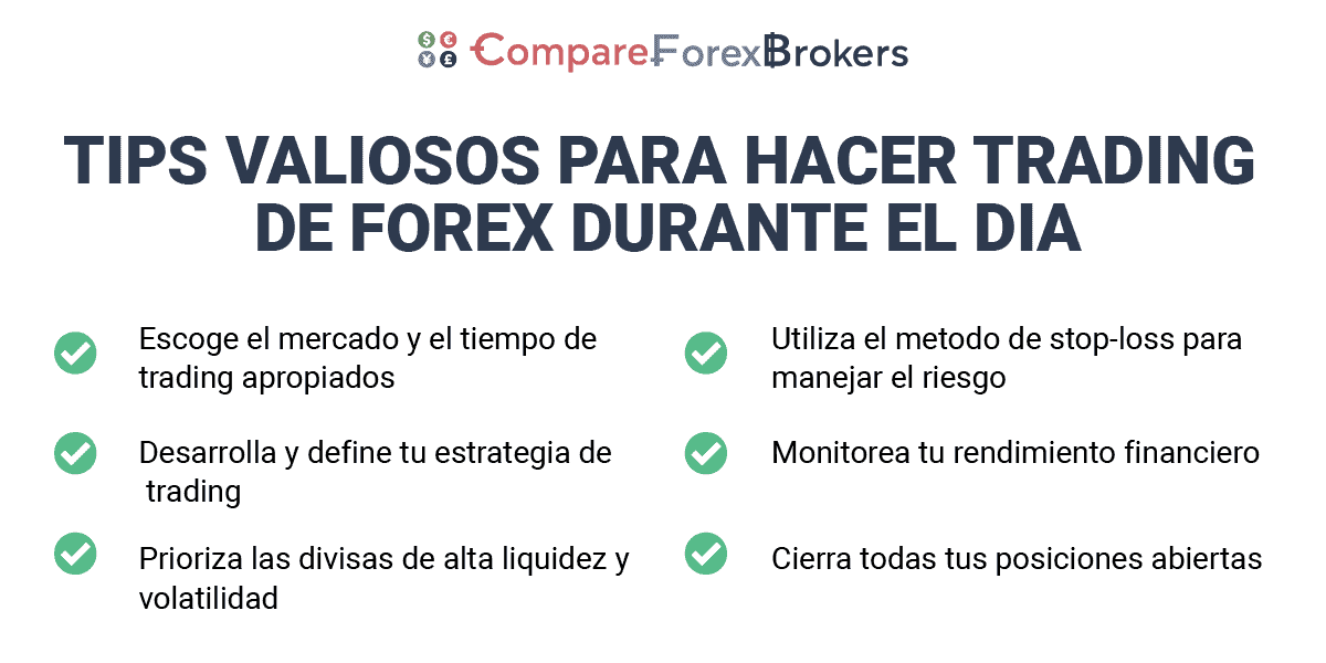 Consejos para ser exitoso en el de Forex