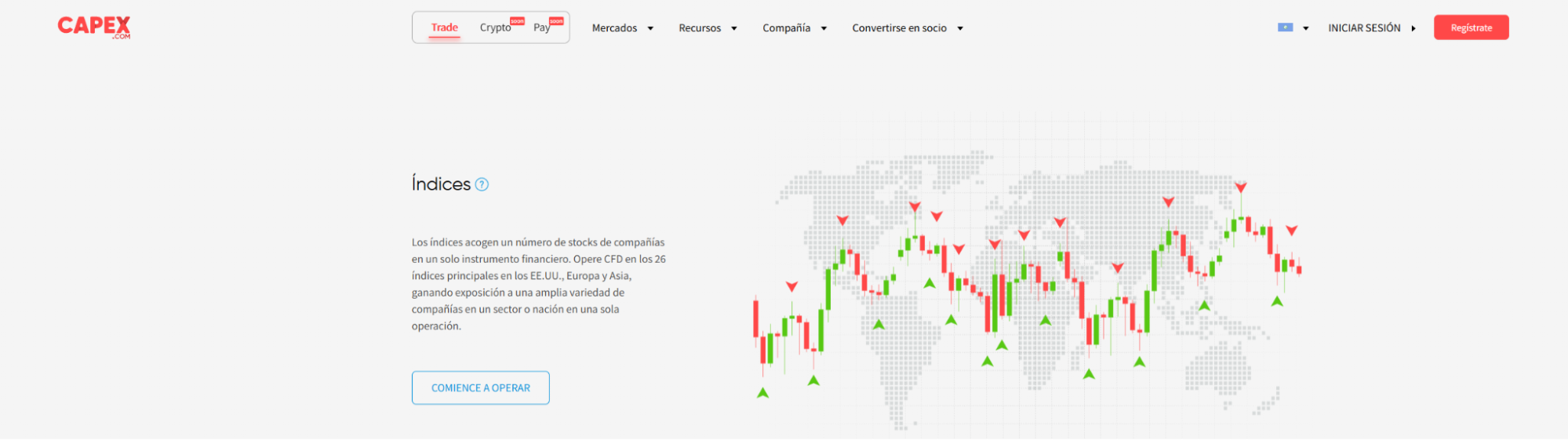 CAPEX Broker