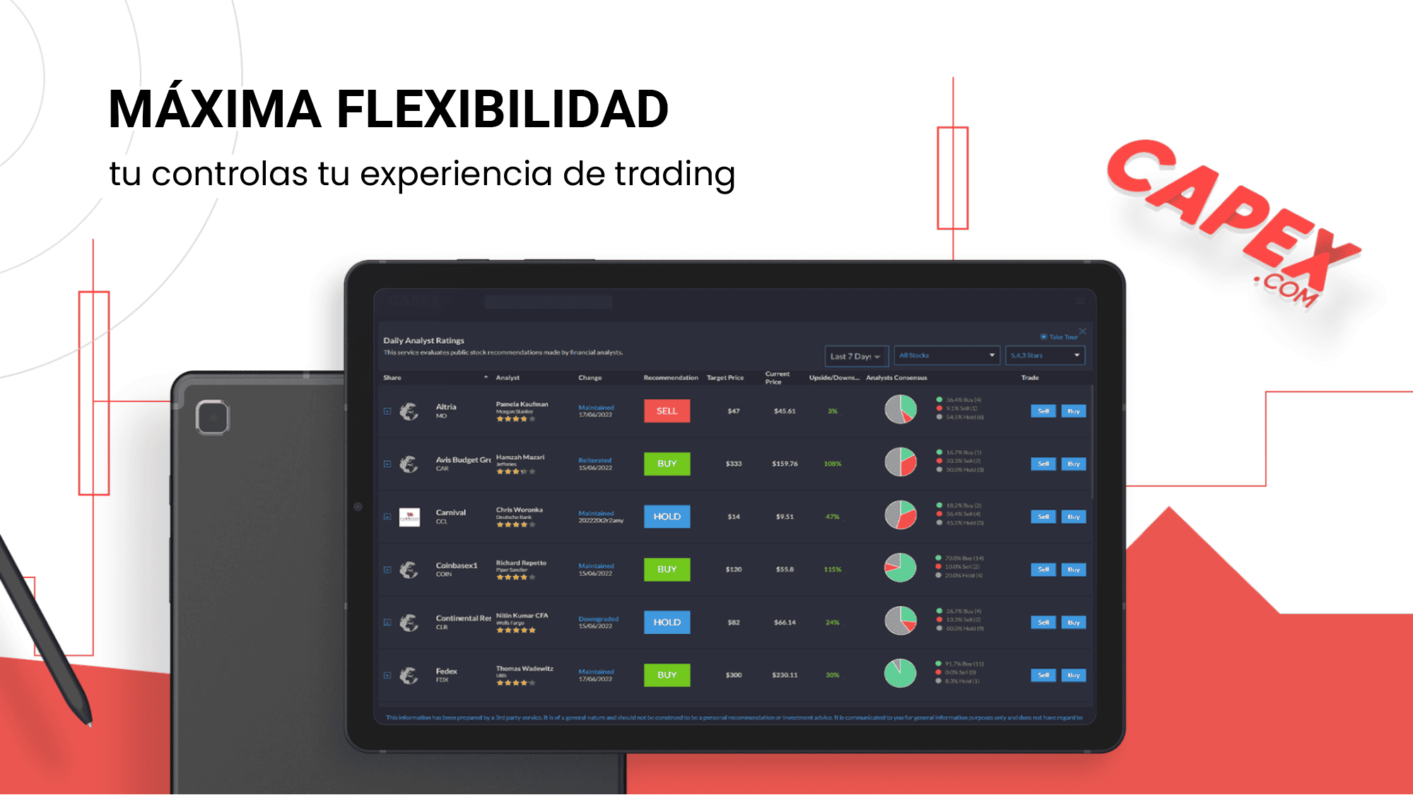 Capex mobile app