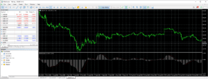 MT4 Desktop