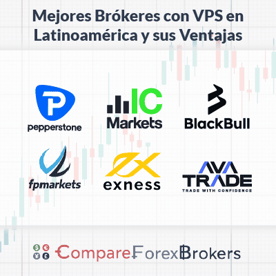 mejores brókeres con vps en latinoamérica