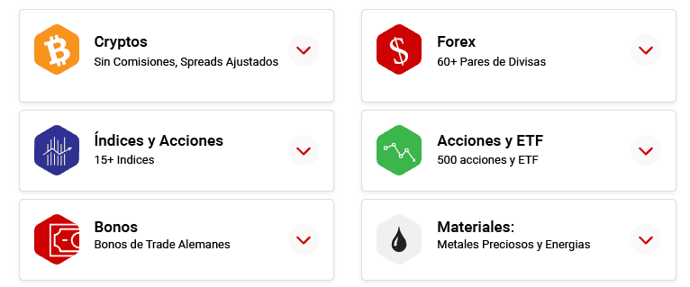 Tickmill Gama de Productos