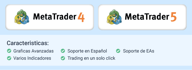 Plataformas de trading