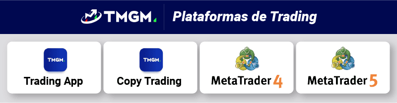 TMGM Plataformas de trading