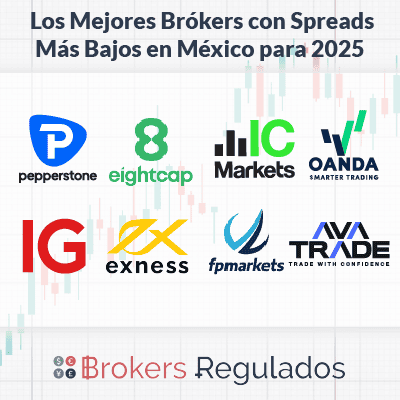 los mejores brokers con spreads mas bajos en mexico para 2025