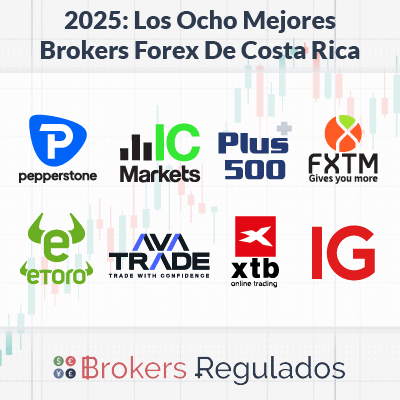 mejores brokers forex de costa rica 2025 list