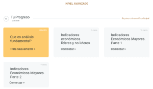 nivel avanzado