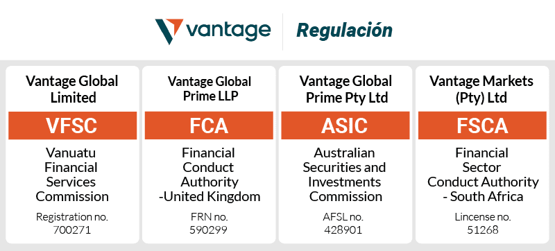 vantage regulacion
