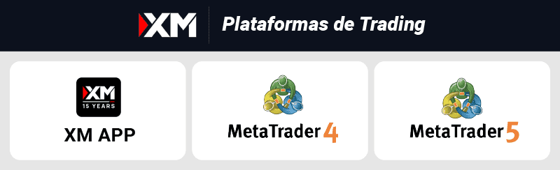 XM plataformas de trading