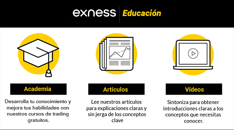 exness educacion