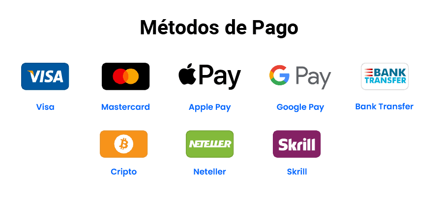 metodos de pago