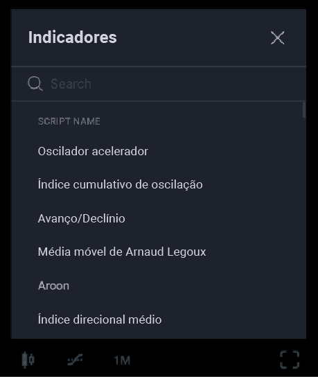 Indicadores do aplicativo móvel da FBS