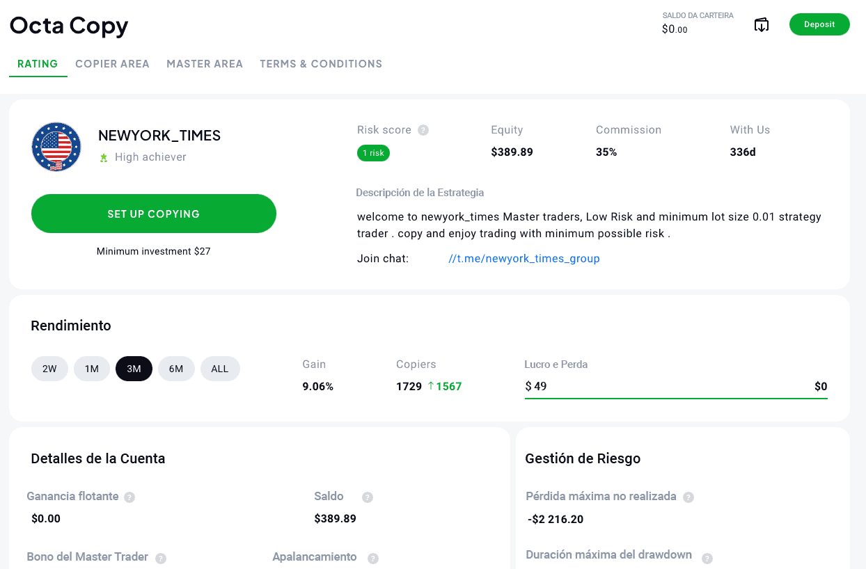 Perfil de trader de Octa Copy