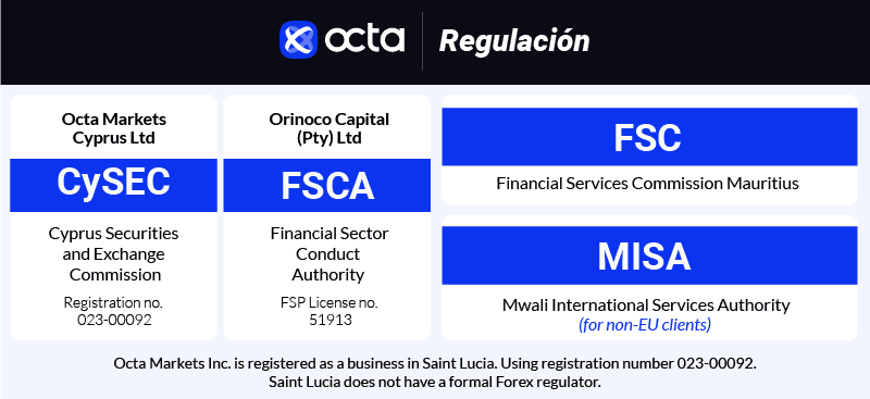 Regulación - Octa