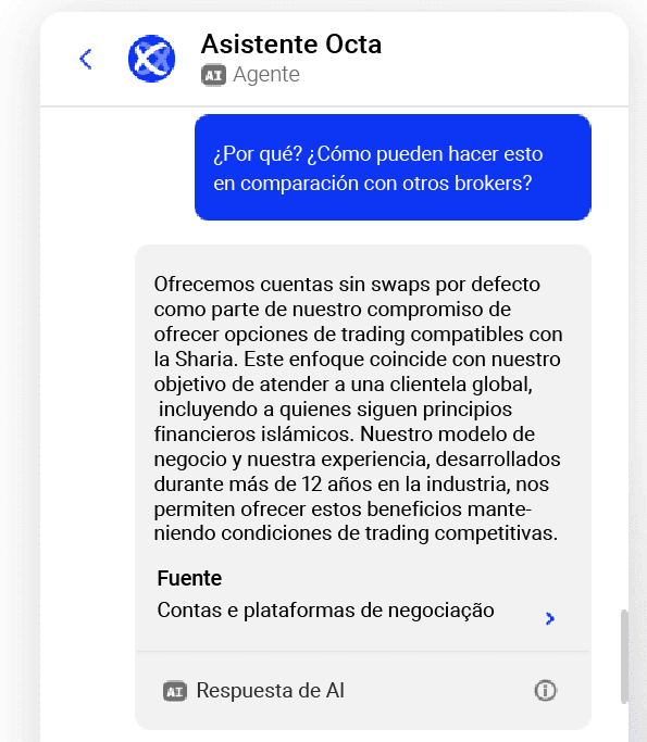 Tarifas de Cuenta Sin Swap