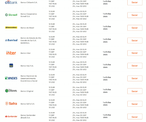 IQ Métodos de Saque 2