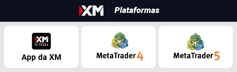 XM Plataformas
