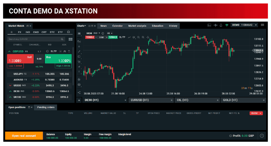 conta demo da xstation