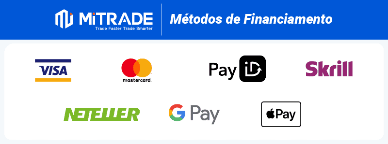 mitrade metodos de financiamento
