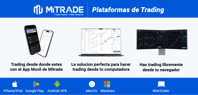 mitrade plataformas de trading