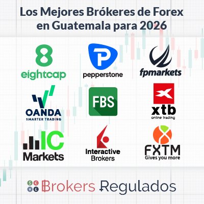 los mejores brokeres de fx en guatemala para 2026