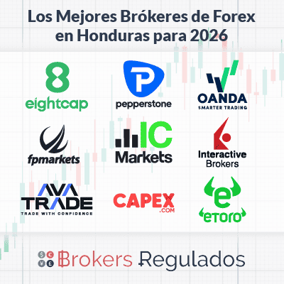 los mejores brokeres de fx en hn para 2026