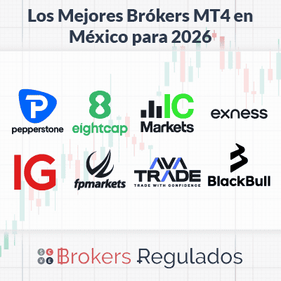 los mejores brokers mt4 en mx para 2026 