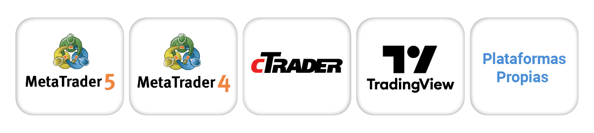 Logotipos de plataformas