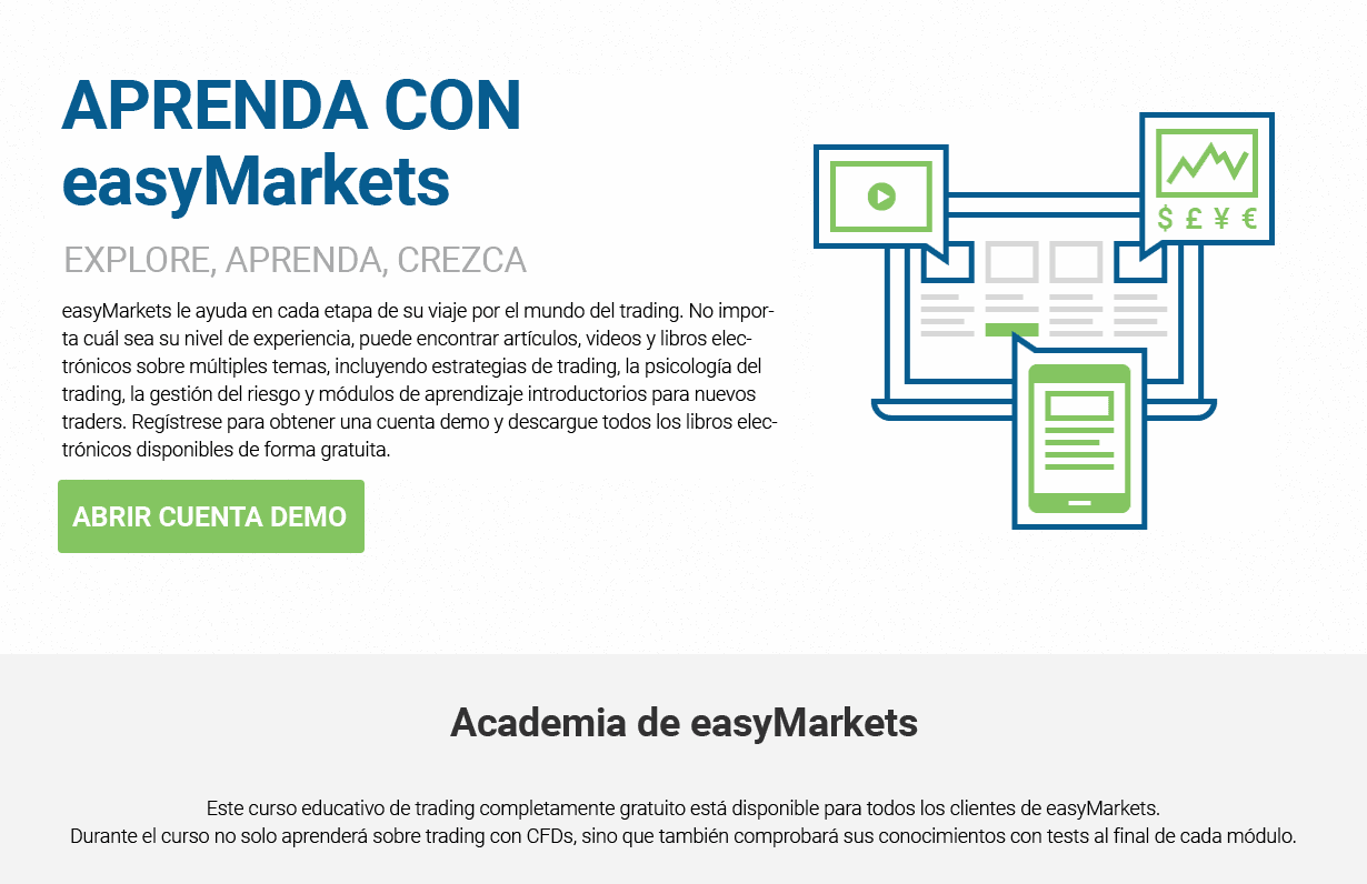aprenda con easymarkets