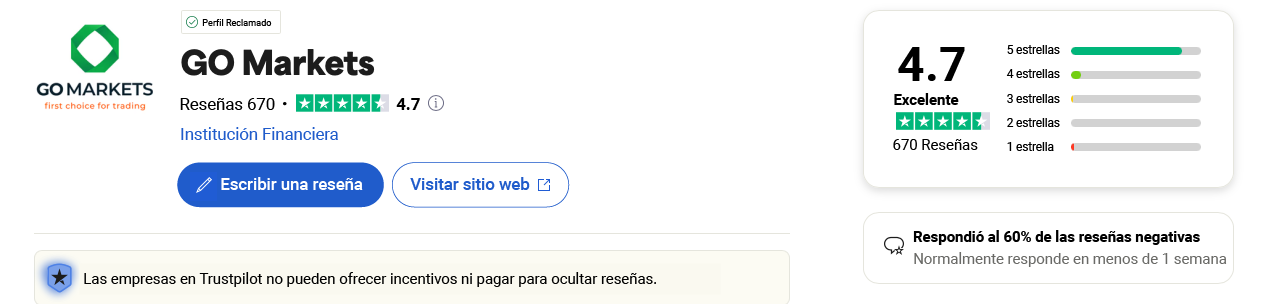 go markets trustpilot