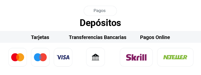 xtb depositos