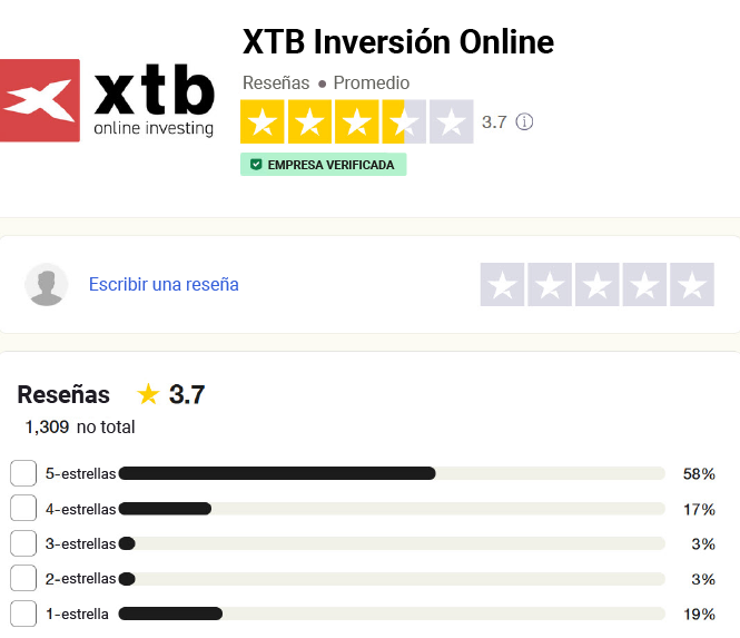 xtb trustpilot