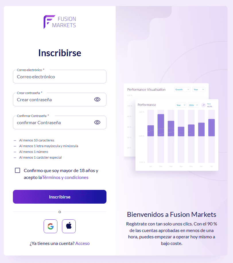 fusion markets Facilidad para abrir una cuenta