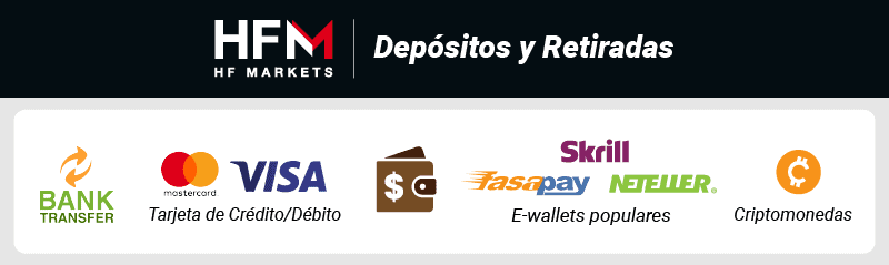 hfm depositos y retiradas